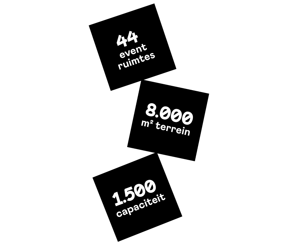 B. Amsteram Events belangrijke informatie usps